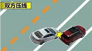 追尾肯定是后车的责任吗