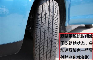 汽车停车方向盘不回正的害处