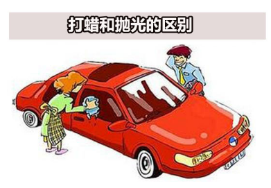 抛光和打蜡有什么区别