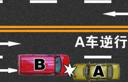 2018逆向行驶扣几分罚多少钱