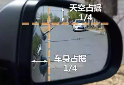 汽车后视镜如何调你调对了吗