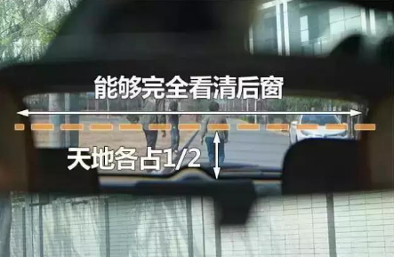 汽车后视镜如何调你调对了吗