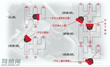 35体育：长沙驾驶证分数在哪里查询，二手车回收的有没有长沙驾照分看看，