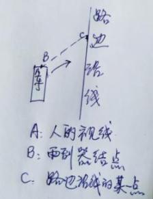 科目三停车30厘米图解图片