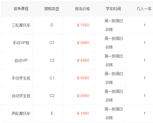 上海学车成本2023，上海学车什么价格