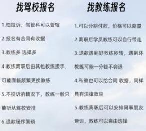 找驾校报名和找教练报名的区别