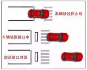 闯红灯扣几分罚什么价格2024