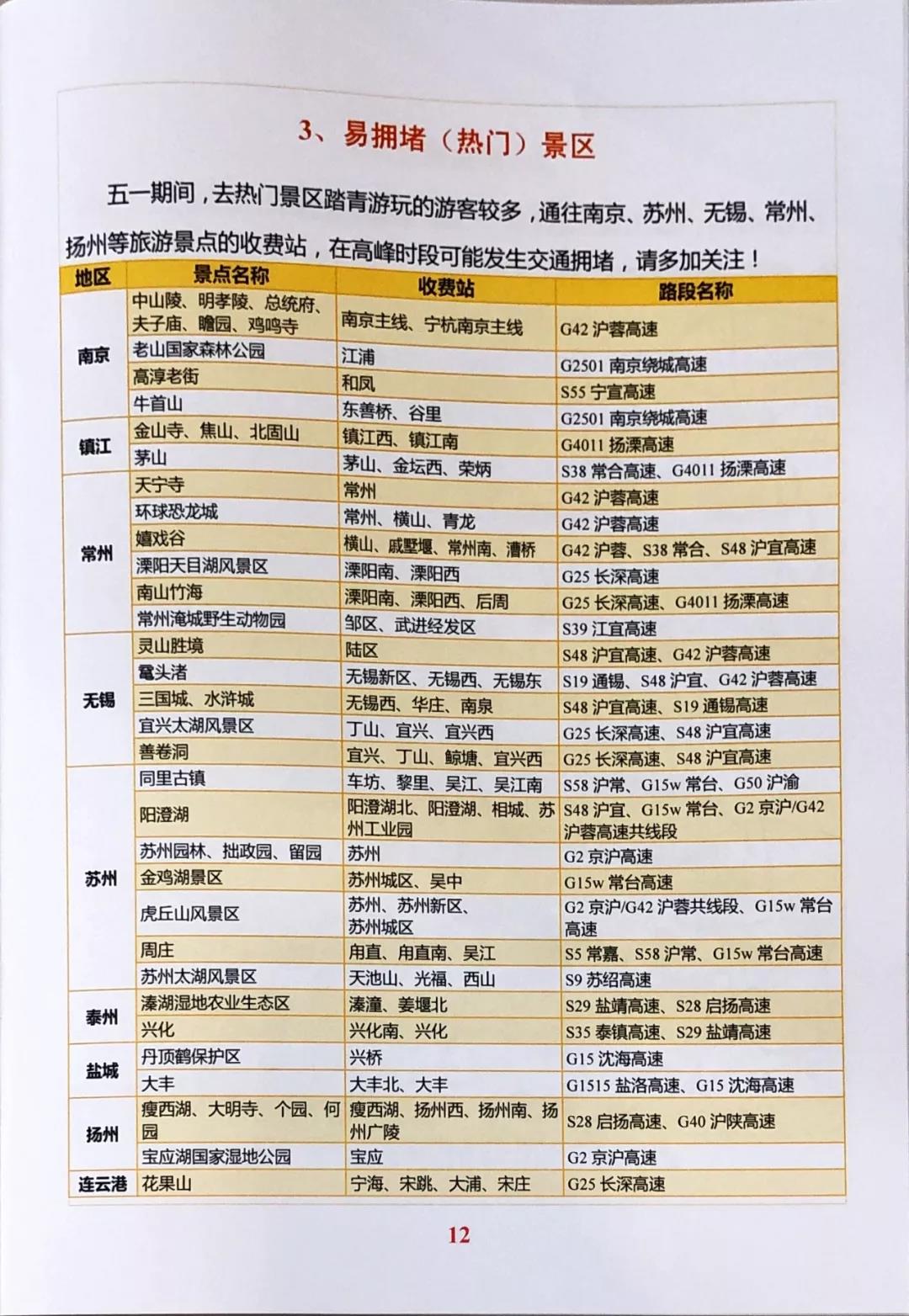 五一江苏高速出行指南