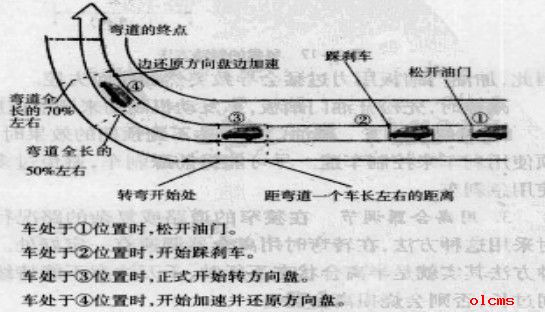 小白驾驶：弯道行驶的办法