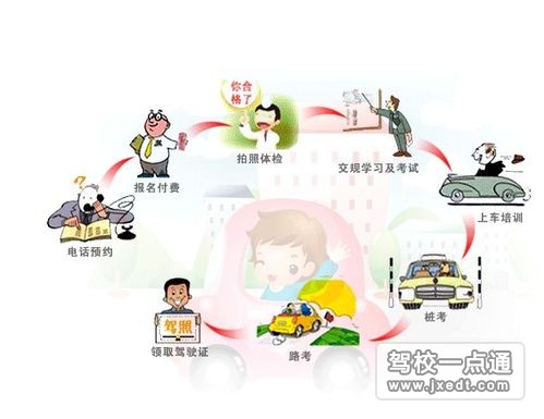 倒桩移库经验推荐