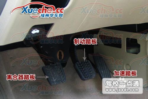 如何用三脚制动来断定汽车问题?