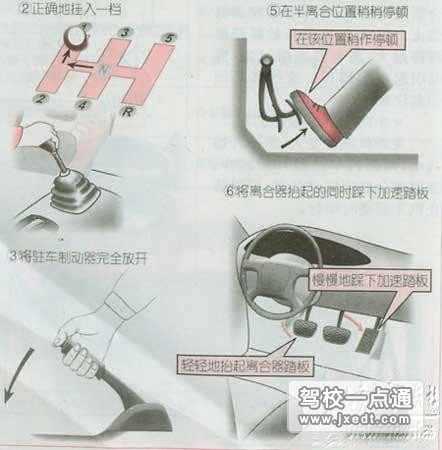 如何开好车？三大攻略帮你忙