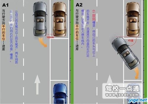 如何过科目三场外考试路边停车