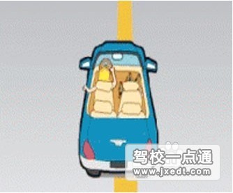 自动变速箱错误使用方法