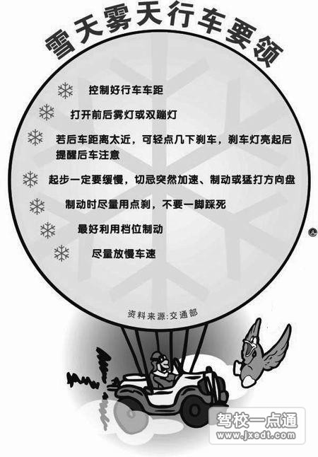 雾天怎么样安全行车