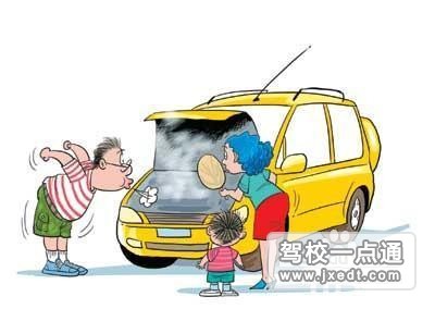 汽车发动机过热解决方案