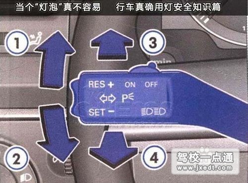 小白怎么样正确用汽车灯光