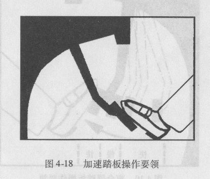 加速踏板的操作要点有什么