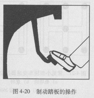 制动踏板的操作要点有什么？