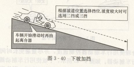 下坡驾驶方法
