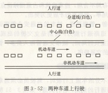 小白知道城市道路驾驶操作需要