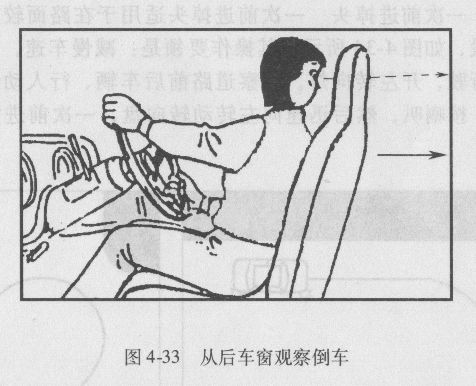 汽车倒车的操作要点有什么