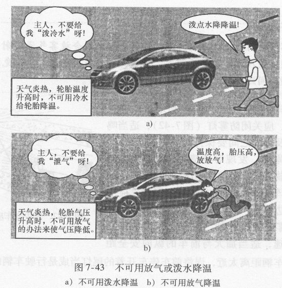 炎热与高温天气驾驶