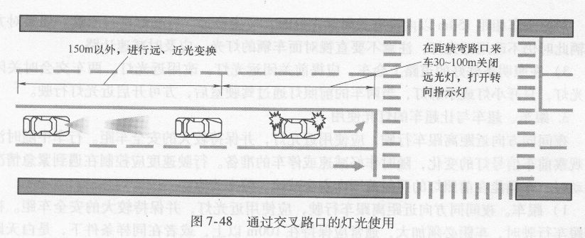 夜间驾驶方法之安全通过交叉路口的灯光用