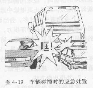 汽车碰撞时的应对处置