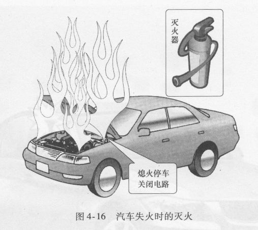 汽车行车发生失火