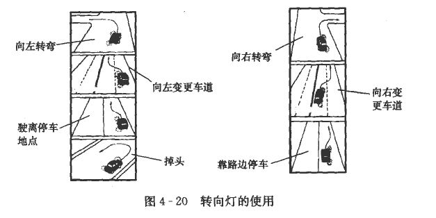 小白注意：灯光、喇叭和警报器具的用法规则