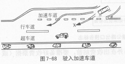 高速公路驾驶需要注意的地方