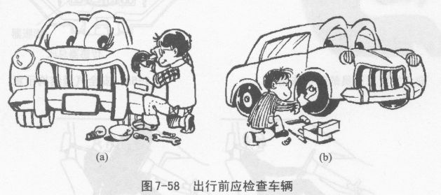 高速公路驾驶需留神什么问题