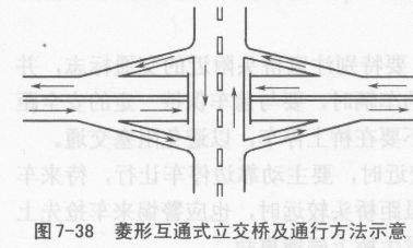 安全通过立交桥的有什么需要注意的地方