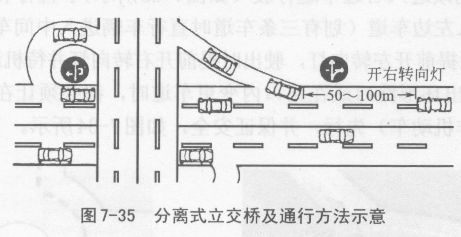 安全通过立交桥的有什么需要注意的地方