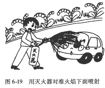 汽车发生失火该如何解决
