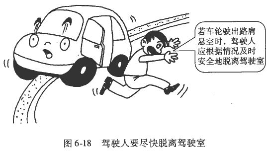 车轮驶出路肩悬空时该如何解决