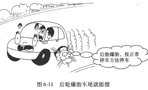 汽车忽然爆胎该如何解决