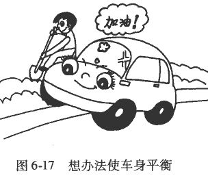 车骑路肩该如何解决