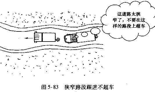 汽车、货车狭窄路段驾驶