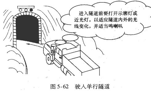 货车、汽车隧道驾驶