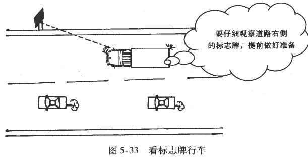 货车、客车驶出高速公路方法