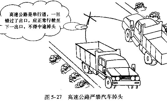 货车、客车高速公路掉头