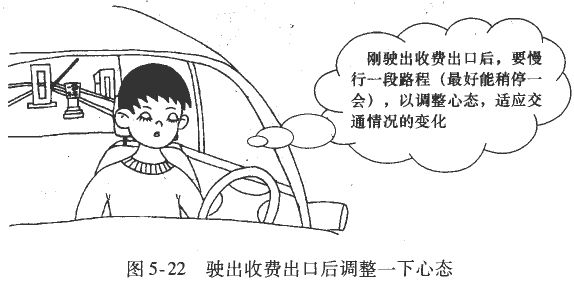 货车、客车通过高速公路收费站