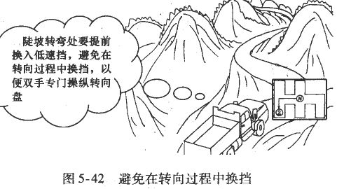 客车、货车山区道路驾驶方法