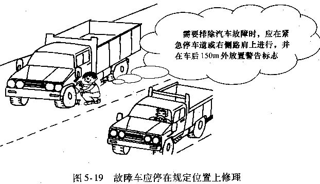 货车、客车高速公路临时停车方法
