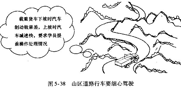 货车、客车山区道路驾驶方法