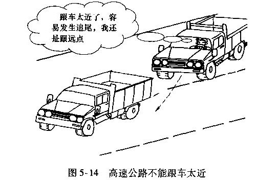 货车、客车高速公路跟车方法