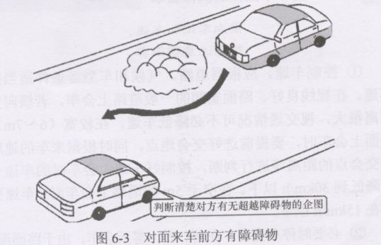 会车前干什么筹备