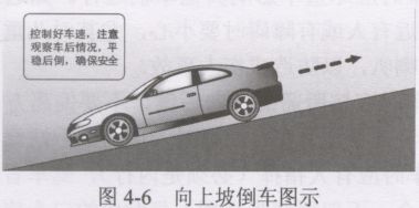 倒车的操作办法